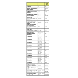 Ballon Tampon BT2S 2 Serpentins 500L