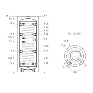Ballon Tampon BT2S 2 Serpentins 200L